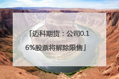 迈科期货：公司0.16%股票将解除限售